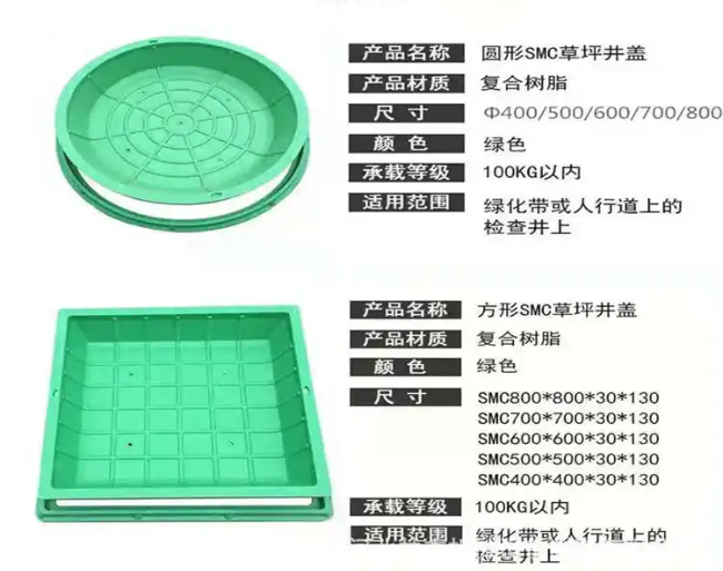 崖城镇树脂复合种植井盖展示